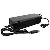 360: PSU - GENERIC - ELITE (NEW)